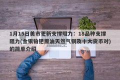 1月15日美市更新支撑阻力：18品种支撑阻力(金银铂钯原油天然气铜及十大货币对)的简单介绍