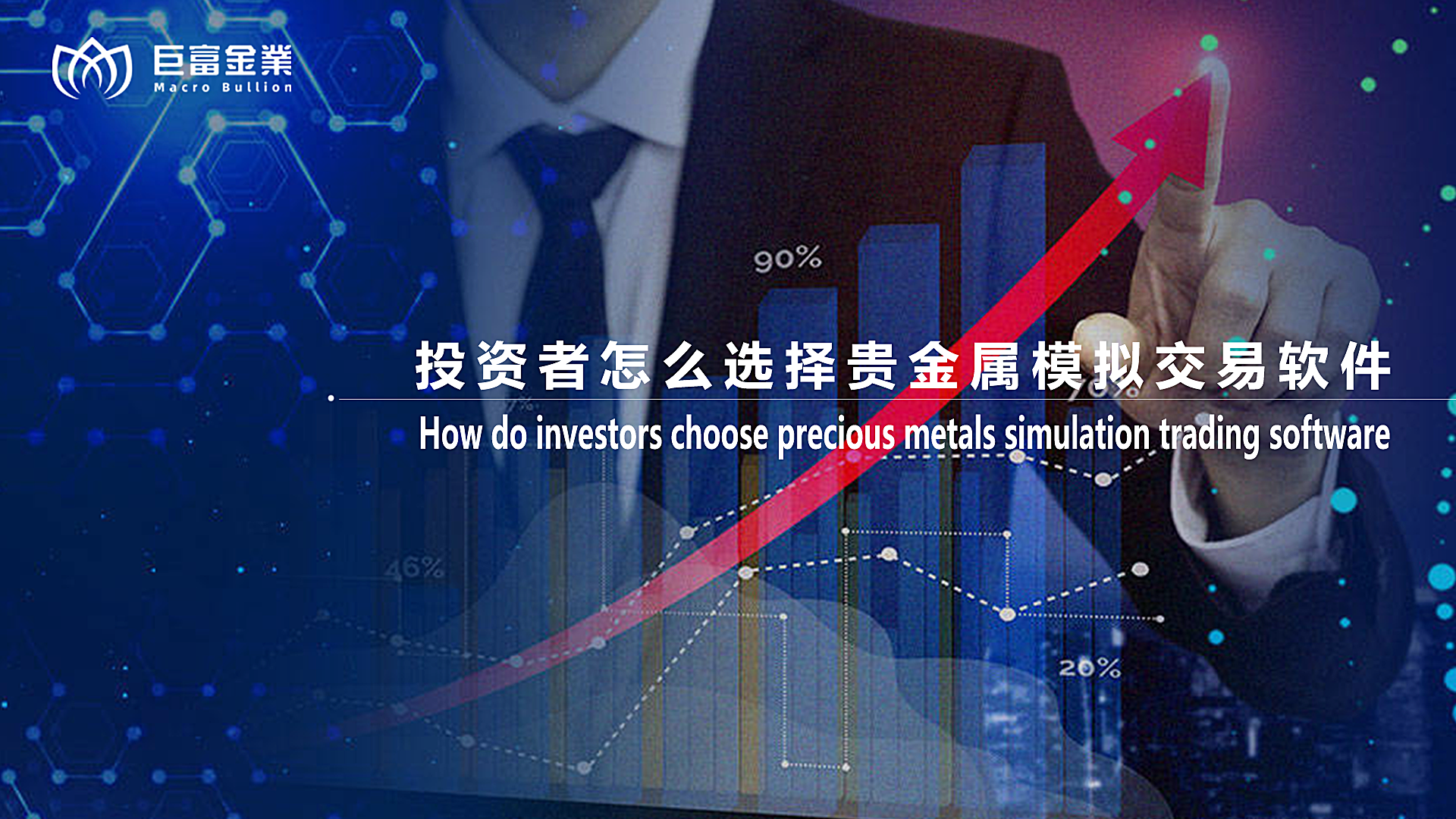投资者怎么选择贵金属模拟交易软件.png