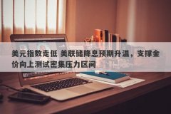 美元指数走低 美联储降息预期升温，支撑金价向上测试密集压力区间